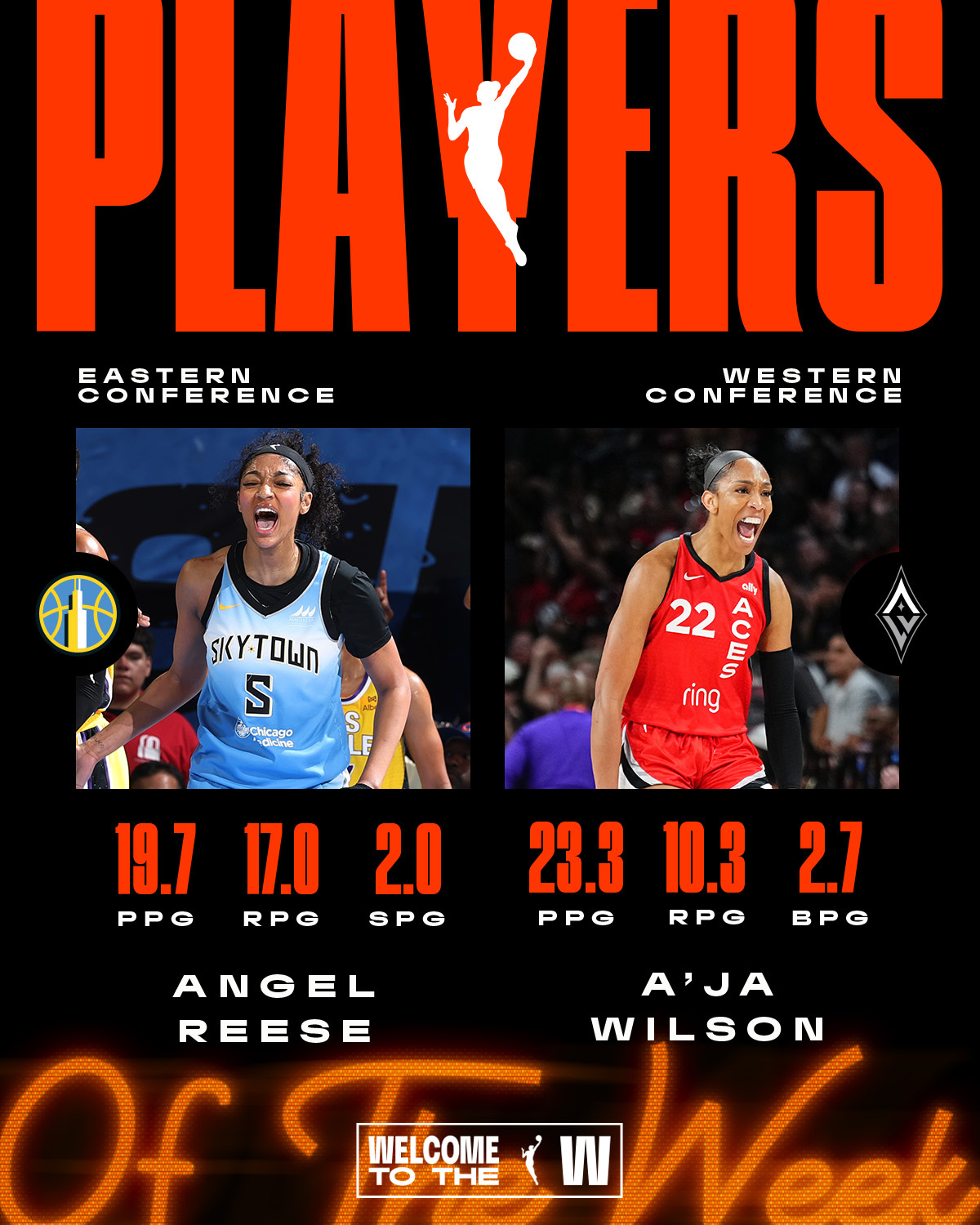 PG游戏平台-里斯&amp;amp;威尔逊当选WNBA第6周东西部最佳球员