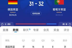 PG游戏平台-什么情况！德国男篮三分18中1半场仅得31分 落后葡萄牙1分！